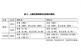 汪顺：年纪永远都只是一个数字 我相信自己还是会越来越好！